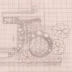 Planung